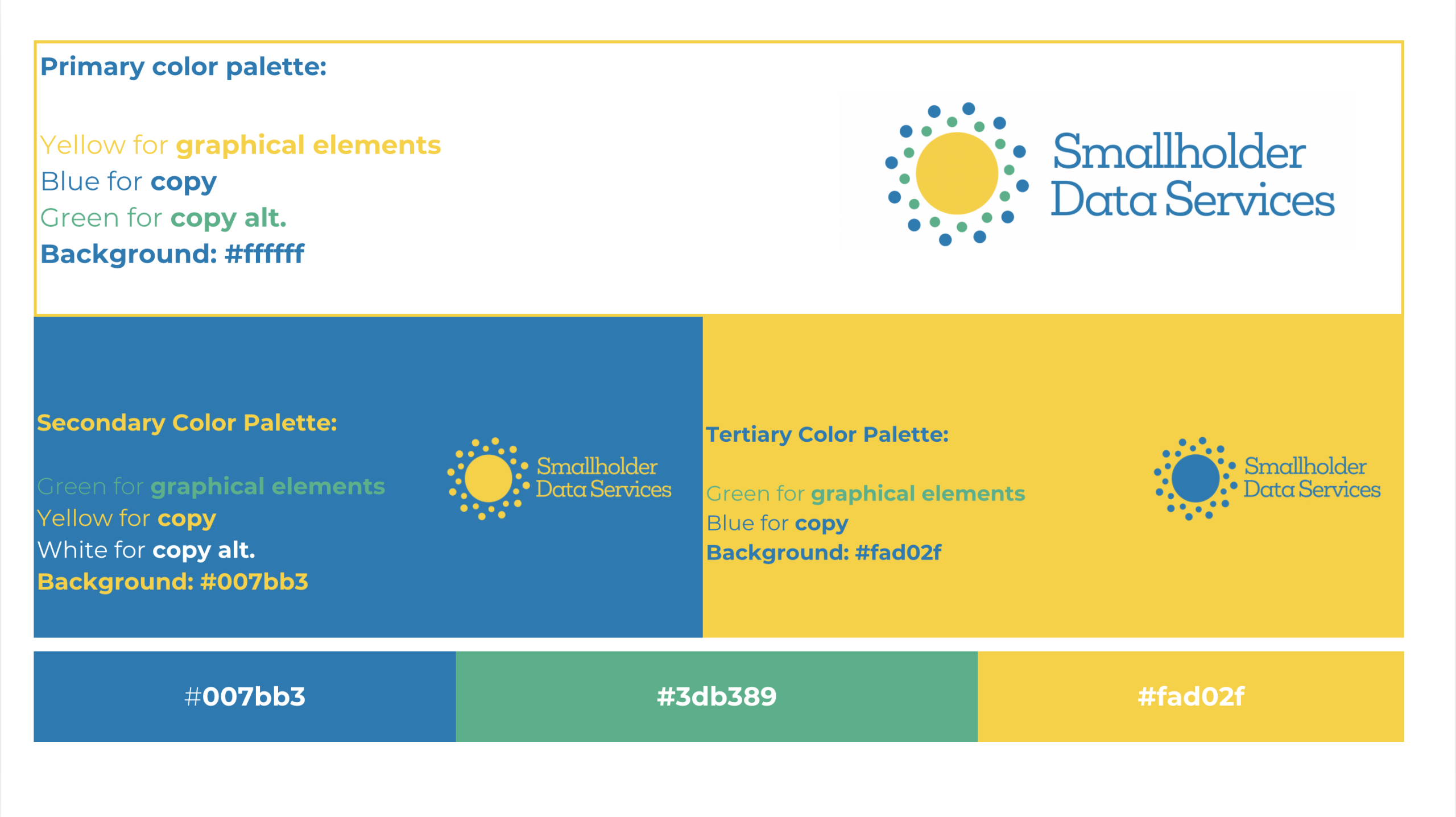 Small Holder Data Services